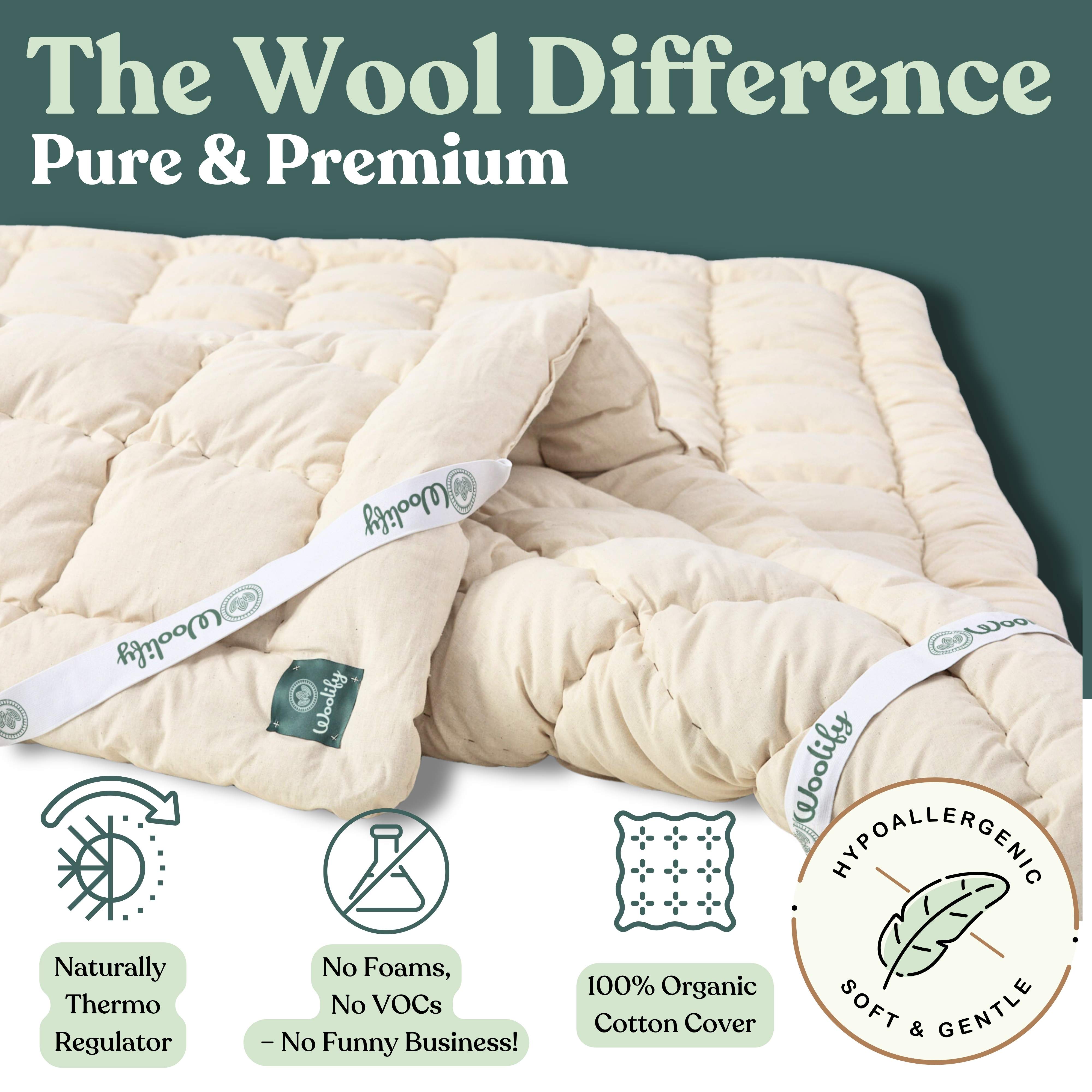 wool mattress topper temperature regulation infographic